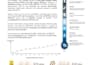 provide professional equity research with valuation